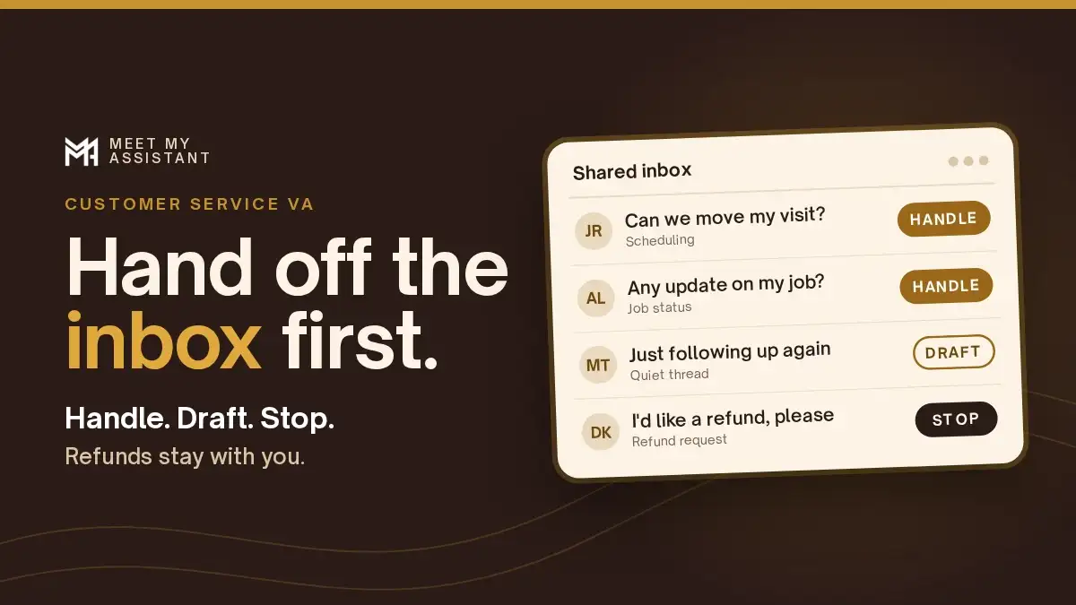 Dark brown banner with the Meet My Assistant logo and the headline "Hand off the inbox first." beside a tilted shared-inbox card where two customer messages are tagged Handle, a follow-up is tagged Draft, and a refund request is tagged Stop.