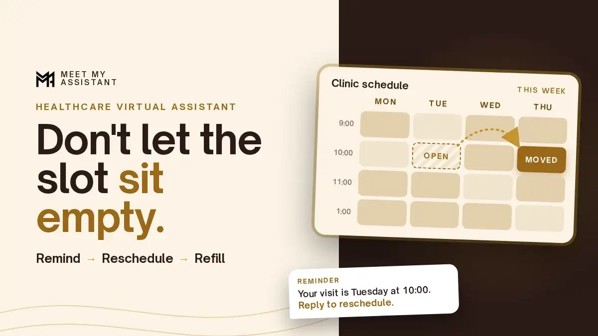 Split cream and dark brown banner with the Meet My Assistant logo and the headline "Don't let the slot sit empty." over "Remind, Reschedule, Refill," beside a weekly clinic schedule where a dashed Tuesday 10:00 slot marked Open has an arrow to a gold Thursday slot marked Moved, with a reminder message reading "Your visit is Tuesday at 10:00. Reply to reschedule."